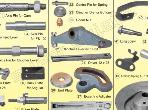 Parts of Box Stitching Machine