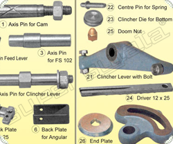 Parts of Box Stitching Machine